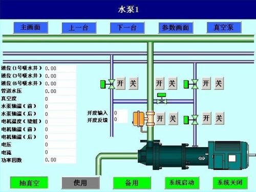 芦溪县水泵自动控制系统八号